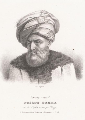 Yusuf Karamanli